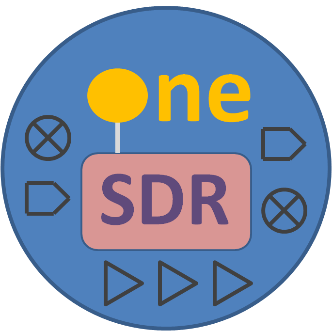 RF Pi Attenuator Calculator OneSDR A Wireless Technology Blog