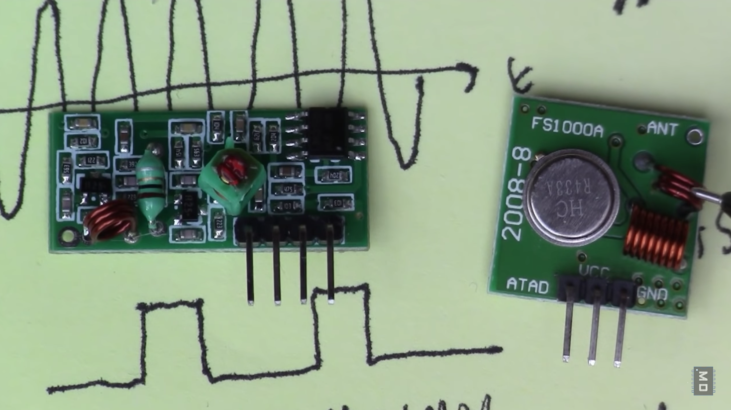 How to make a Really Simple Radio Transmitter and Receiver - OneSDR - A Technology Blog