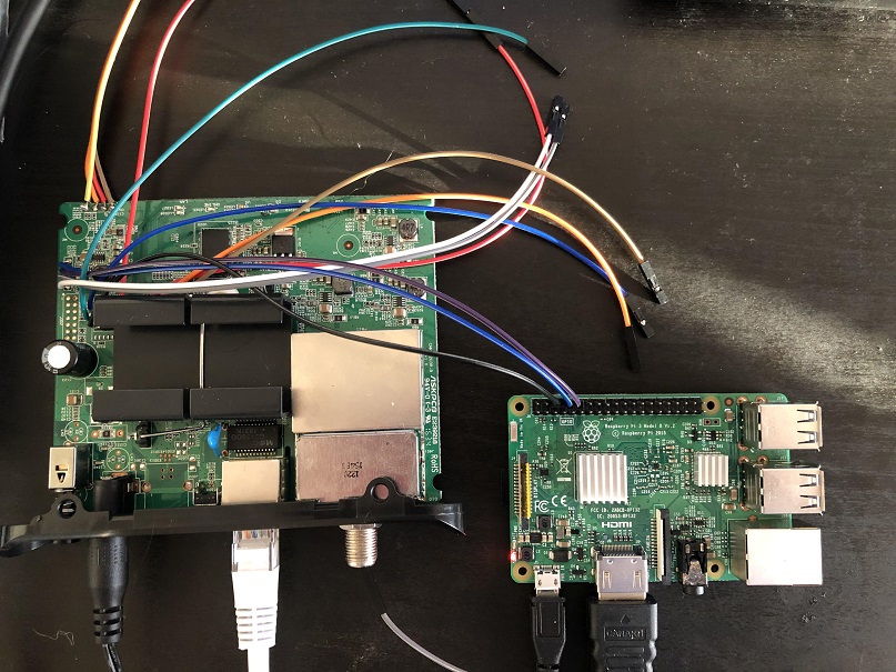 Cable Modem