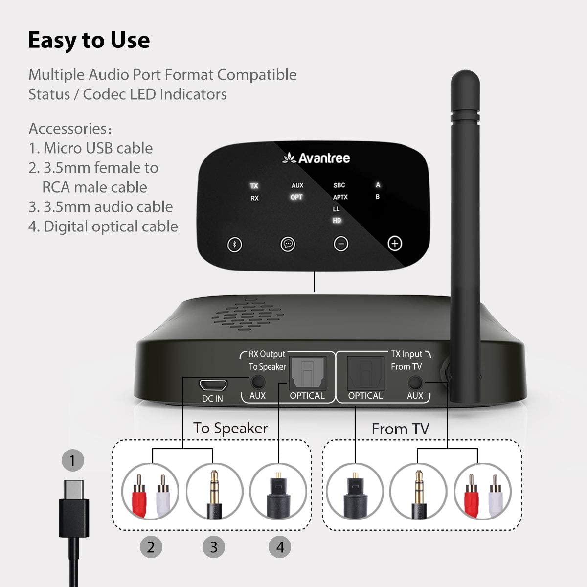 Best Bluetooth Extenders in 2023 reach over 300 feet! OneSDR A