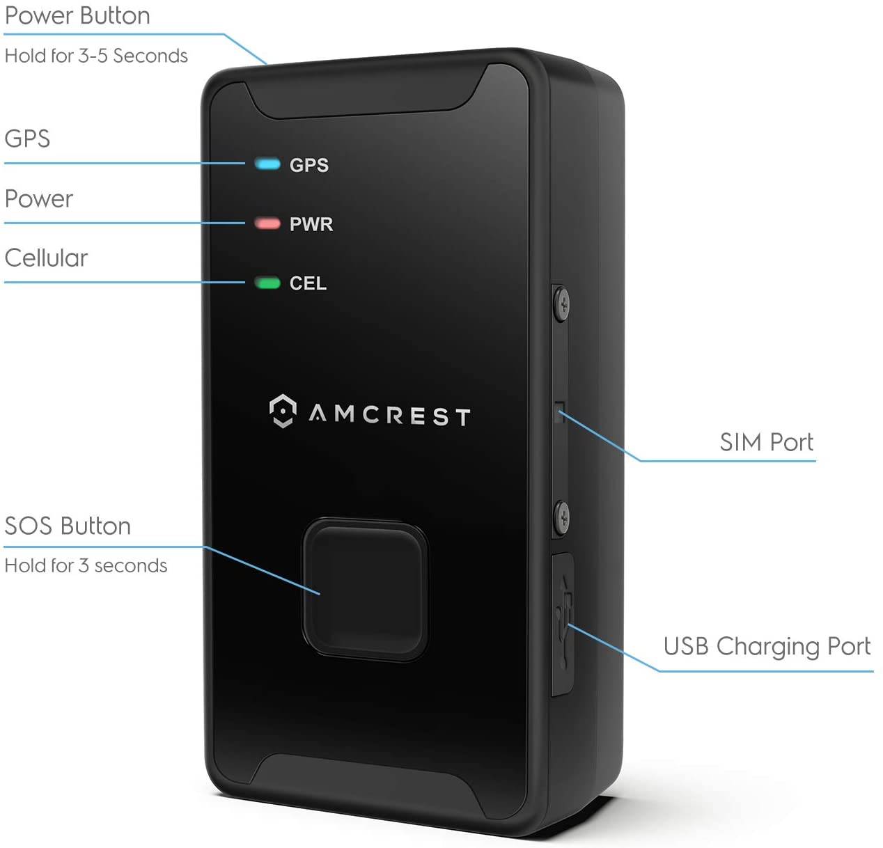 player gps tracker