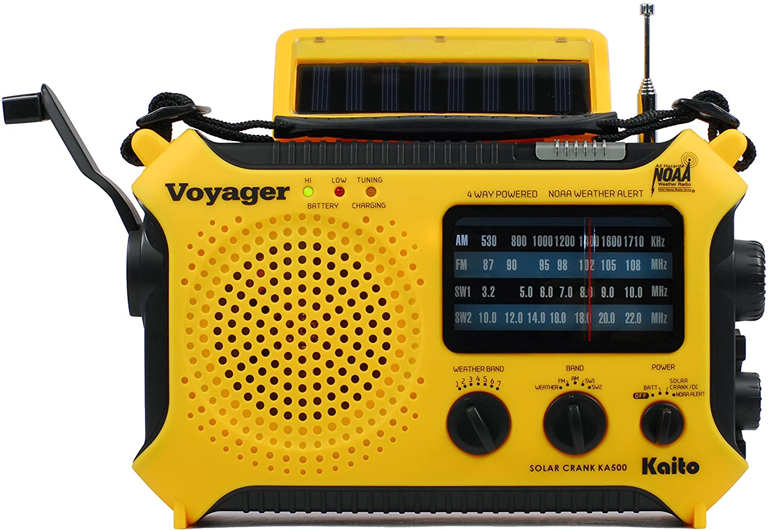 Best Portable AM/FM Radio for 2021 OneSDR A Blog about Radio