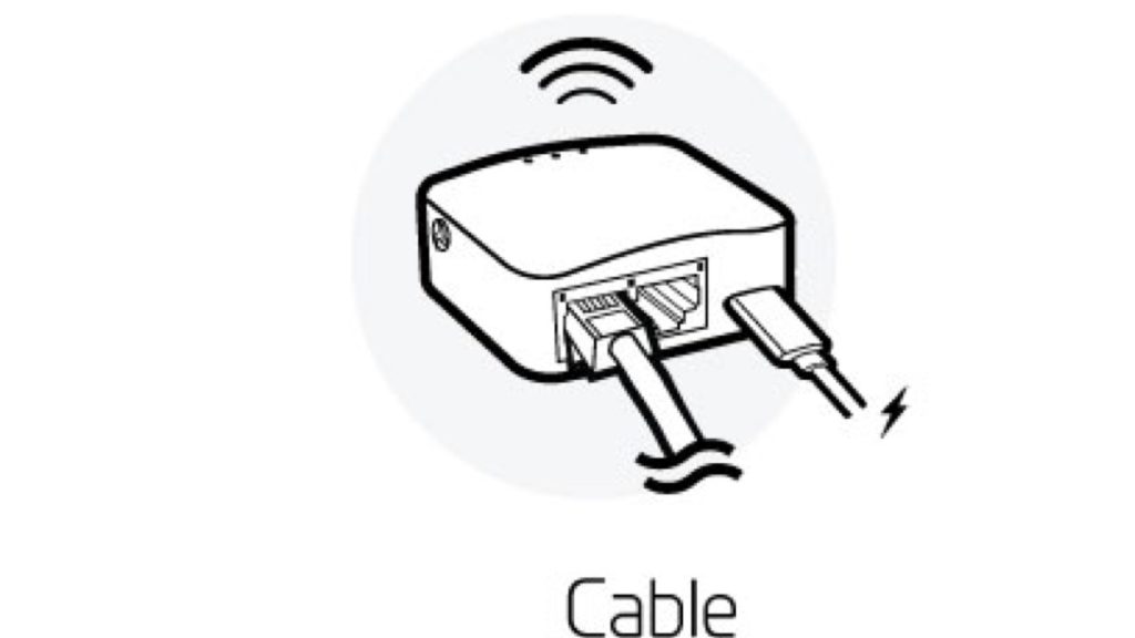 Portable WiFi Ethernet