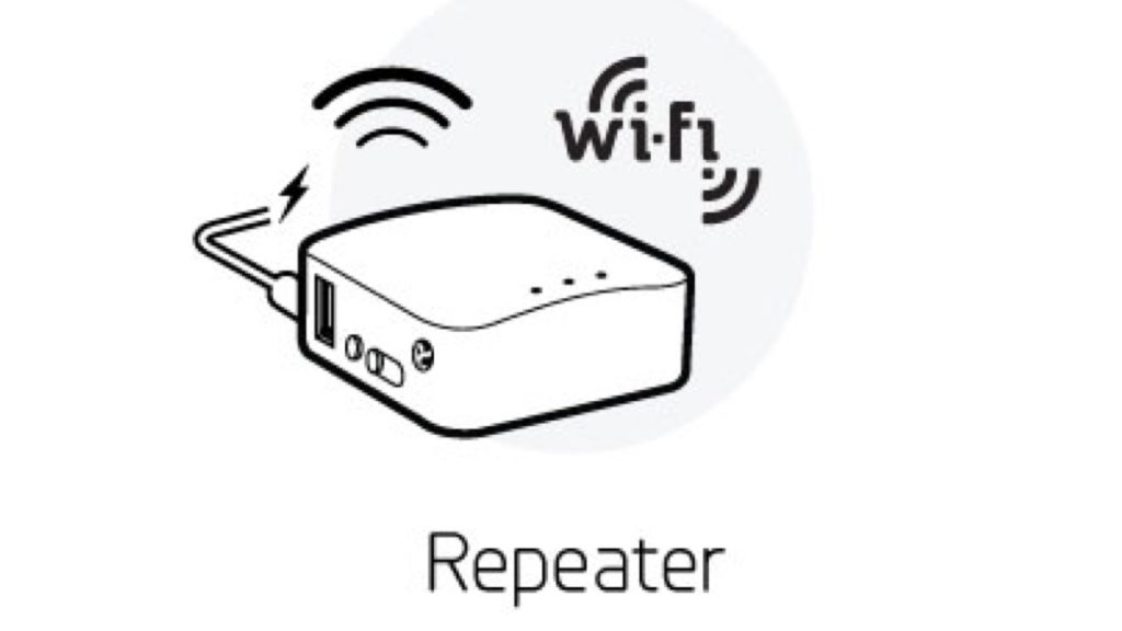 WiFi hotspot Repeater