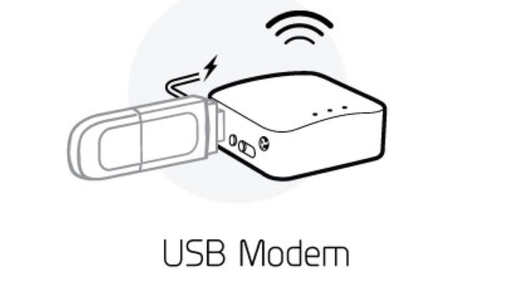 Portable WiFi USB Modem