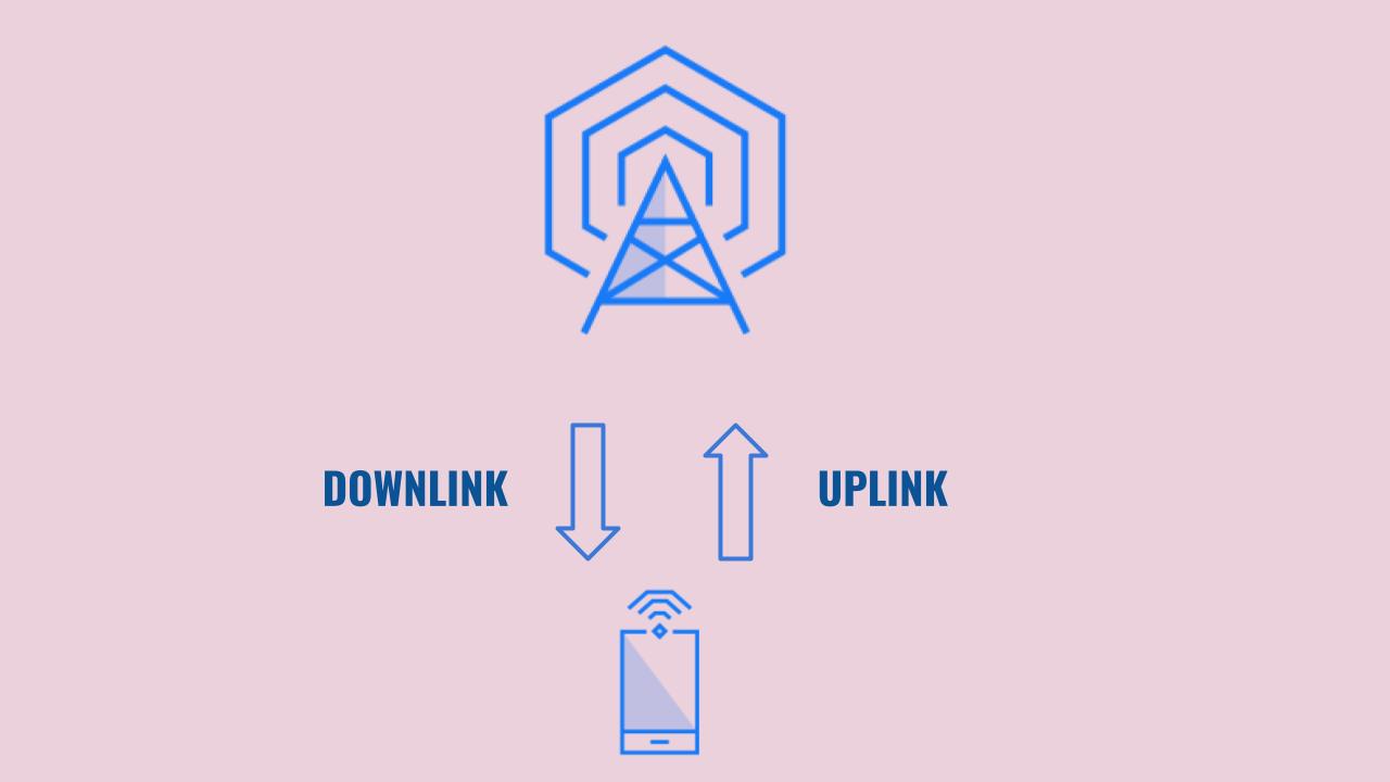 Does your Helium Miner need a Filter? - OneSDR - A Wireless Technology Blog