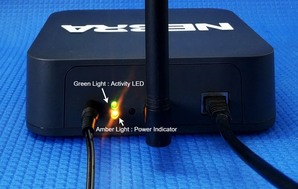 Nebra external lights