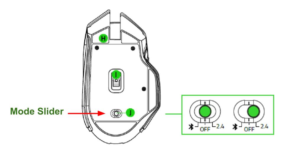 Hyperspeed or Bluetooth