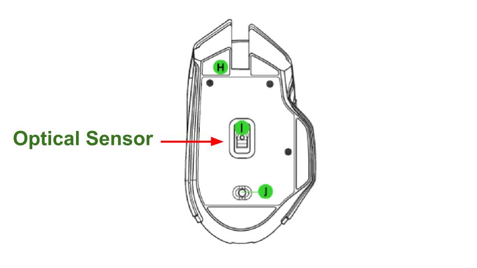 Basilisk X Optical Sensor