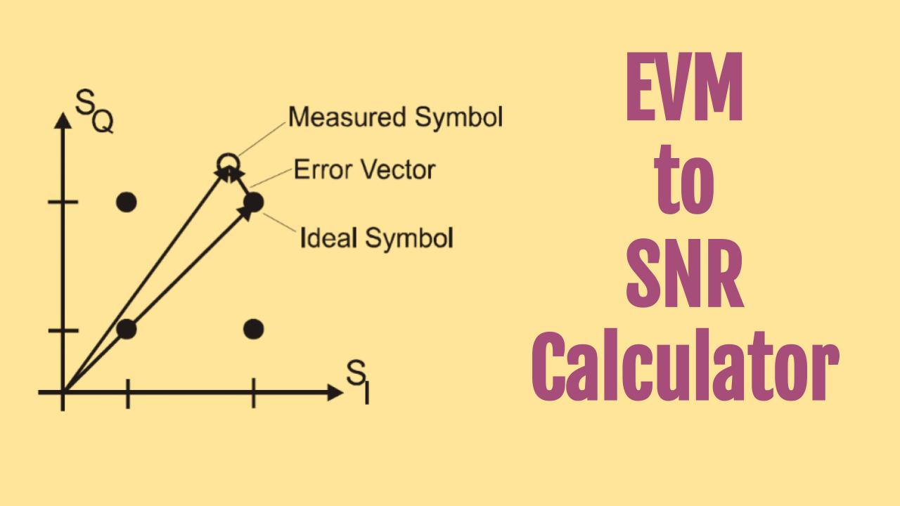 EVM to SNR Calculator