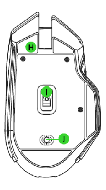 Razer Basilisk Mode Selector