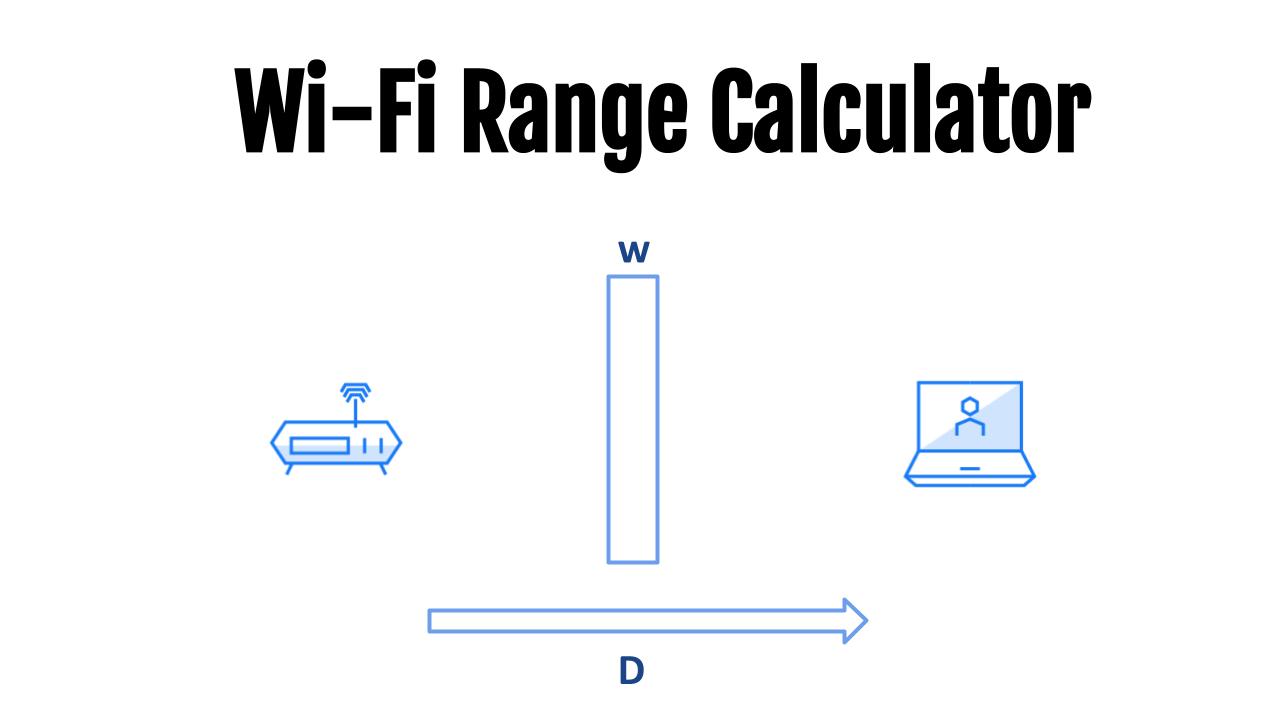 Wi-Fi RSSI Range Calculator