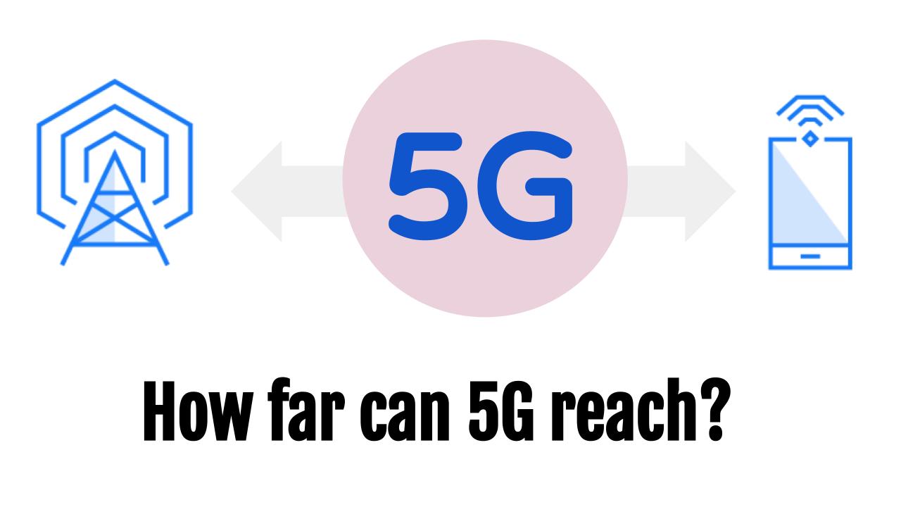 5G Range distance Calculator