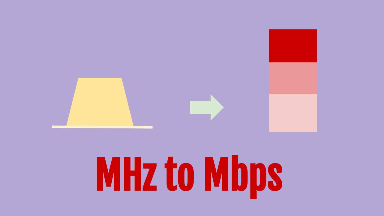 MHz to Mbps