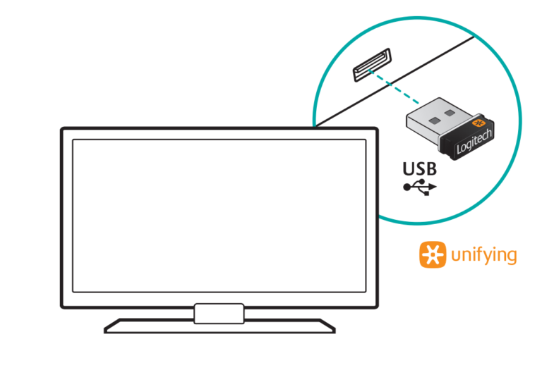 Logitech K700 Keyboard Lost Dongle (the Solution!) OneSDR A