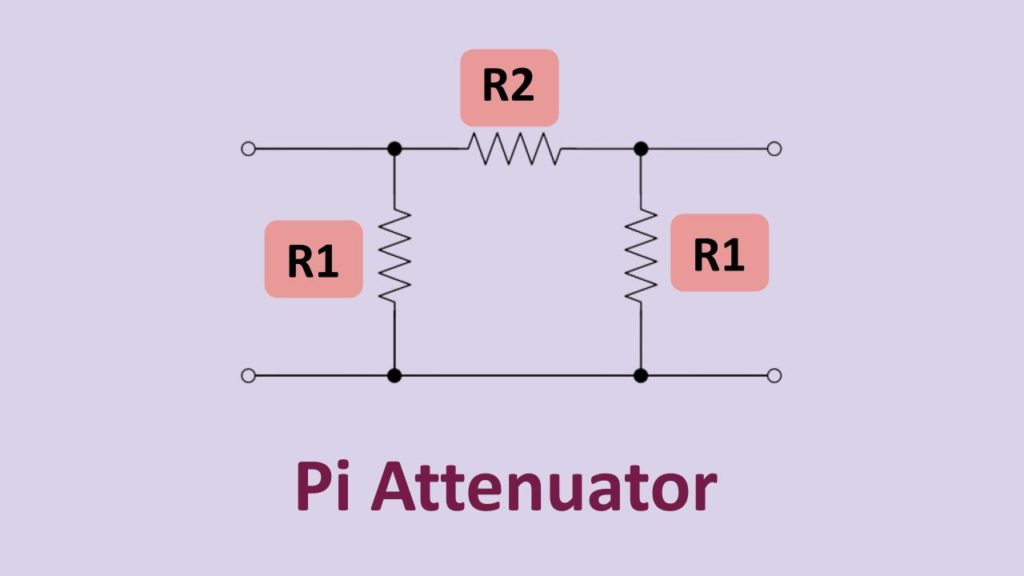 50 Ohm Attenuator Calculator