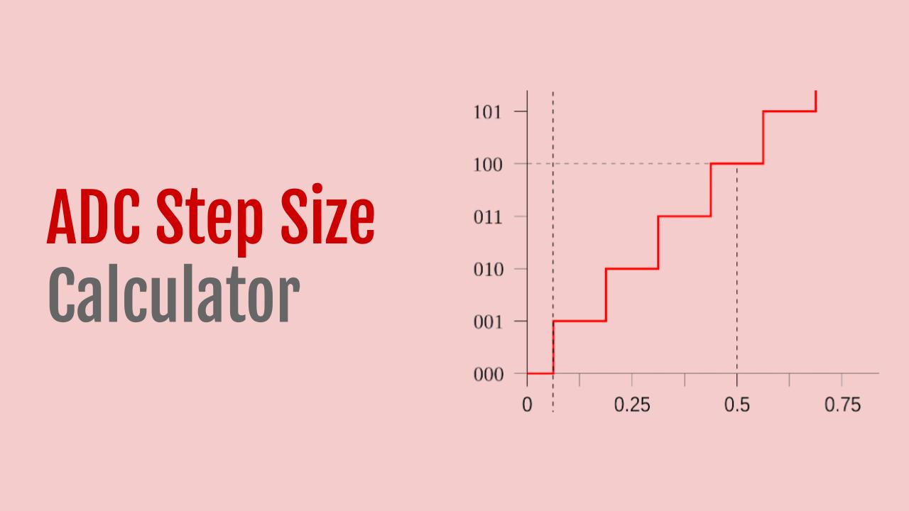 Adc step size formula and calculator onesdr technology finance