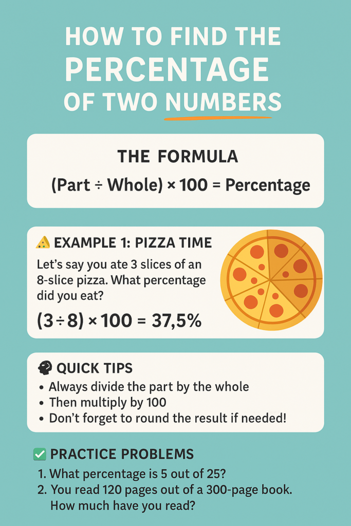 How to Find the Percentage of Two Numbers: The Easy Way - OneSDR ...