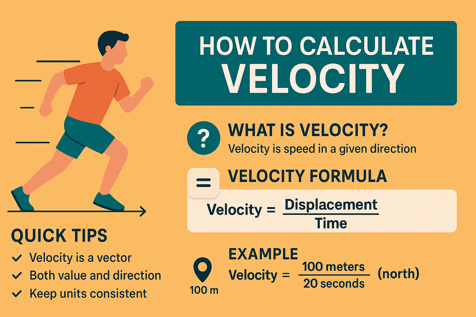 How to Calculate Velocity (Without Feeling Like You're in a Physics ...