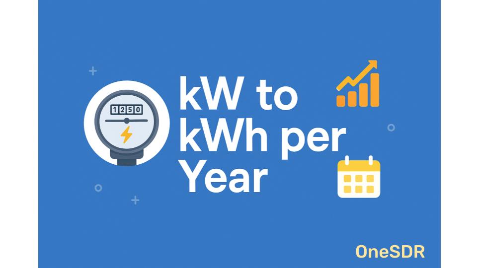 kW to kWh Per Year Calculator: Estimate Annual Energy Use Easily ...